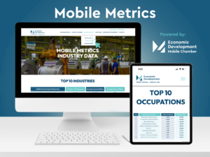 Mobile Metrics